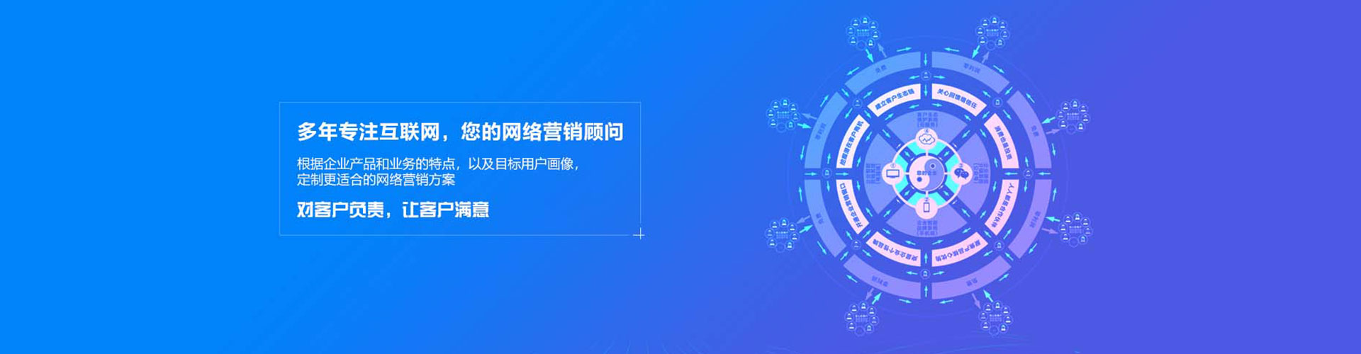 城阳网络推广竞价